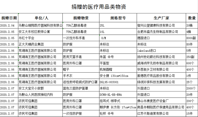 醫療類1.png