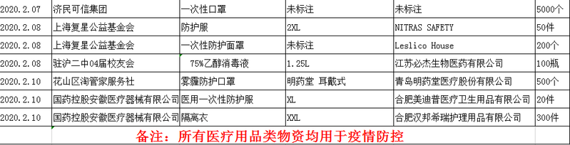 醫療類2.png